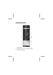 Bedienungsanleitung Medion MD 82222 Fernbedienung