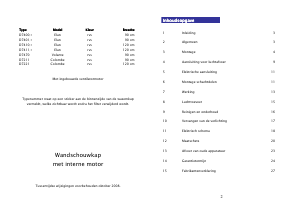 Handleiding Itho D7221 Colombe Afzuigkap