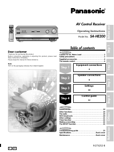 Manual Panasonic SA-HE200E Receiver