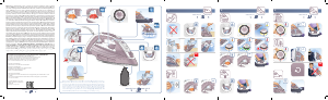 사용 설명서 테팔 FV4998E0 Ultragliss 다리미
