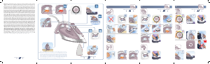 사용 설명서 테팔 FV5718E0 Easygliss Plus 다리미