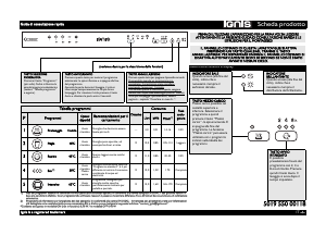 Manuale Ignis ADL 559 Lavastoviglie