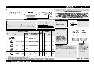 Manuale Ignis LPA59EI Lavastoviglie