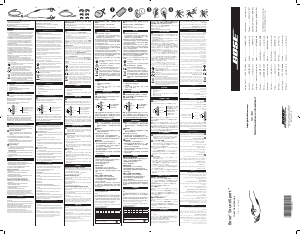 Manuale Bose SoundSport Cuffie