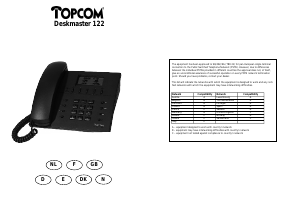 Brugsanvisning Topcom Deskmaster 122 Telefon