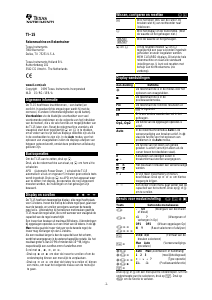 Handleiding Texas Instruments TI-15 Rekenmachine