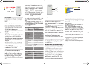 Bedienungsanleitung Telestar DIGIBIT PW 500 Powerline adapter