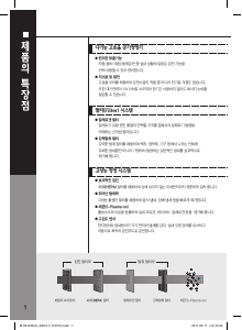 사용 설명서 하우젠 HC-S380BB 공기 청정기