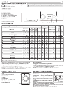 Bruksanvisning Hotpoint NSWR 863C GG UK Tvättmaskin