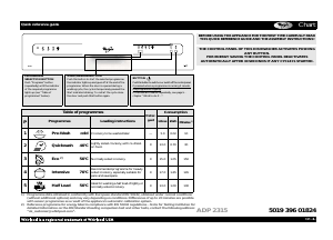 Handleiding Whirlpool ADP 2315 Vaatwasser