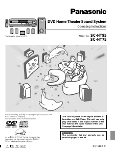 Manual Panasonic SC-HT75PC Home Theater System