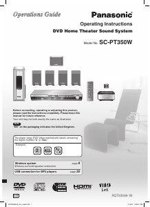 Manual Panasonic SC-PT350W Home Theater System