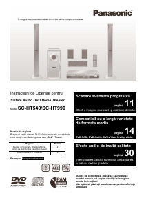 Käyttöohje Panasonic SC-HT990 Kotiteatterijärjestelmä