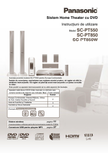 Manual Panasonic SC-PT850W Sistemul home cinema