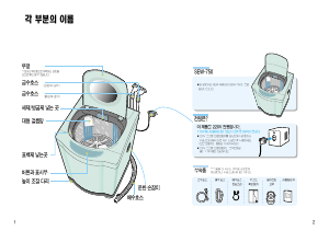 사용 설명서 삼성 SEW-750 세탁기
