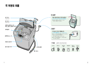 사용 설명서 삼성 SEW-F100 세탁기