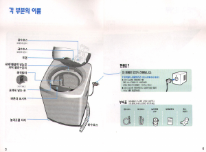 사용 설명서 삼성 SEW-PM102 세탁기