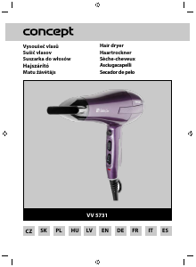 Manual Concept VV5731 Hair Dryer