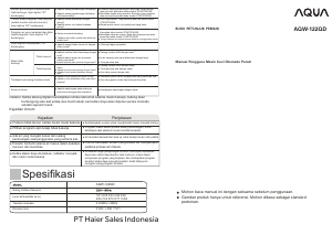 Panduan Aqua AQW-122QD Mesin Cuci