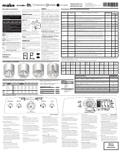 Manual de uso Mabe LMC46100WDAB0 Lavadora