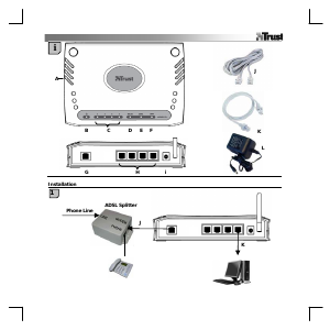 Manual Trust 15422 Router