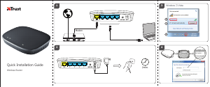 Handleiding Trust 18211 Router