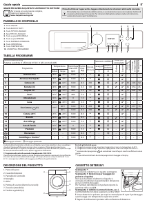 Manuale Hotpoint SE RSF 824 S IT Lavatrice