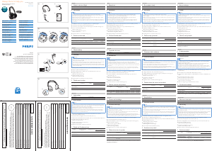 Manuale Philips SHC1300 Cuffie