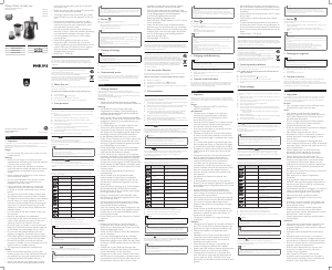 Bedienungsanleitung Philips HR7762 Viva Collection Küchenmaschine