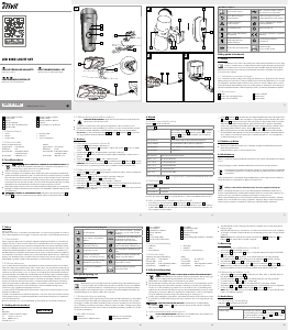 Bedienungsanleitung Crivit IAN 315387 Fahrradlampe
