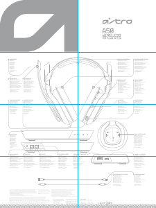 Instrukcja Astro A50 (for PlayStation) Słuchawki z mikrofonem