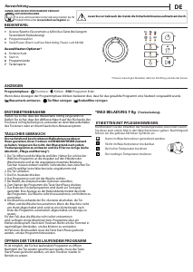 Bedienungsanleitung Indesit YT CM08 7B DE Trockner