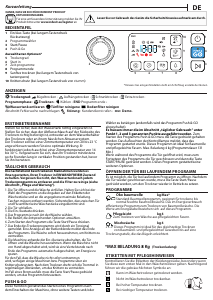 Bedienungsanleitung Indesit YT M11 83 RX DE Trockner