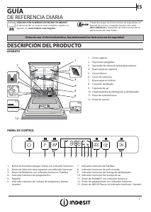 Manual de uso Indesit DFO 3C23 A Lavavajillas