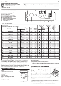 Manual Indesit BWC 61452 W EU Washing Machine