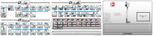 Manuale Hoover HF222MH 011 Aspirapolvere