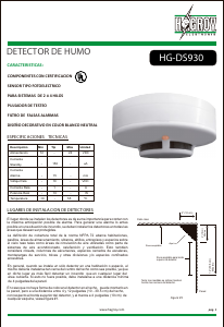 Manual de uso Hagroy HG-DS930 Detector de humo