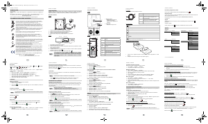 Manual de uso Sagemcom D780A Teléfono inalámbrico