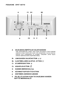 Käyttöohje Hoover OPHT 12071D-S Pesukone