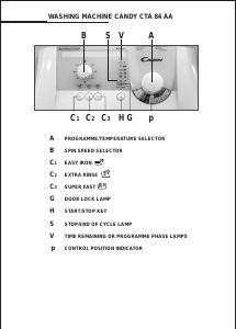 Handleiding Candy CTA 84 AA Wasmachine