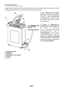 Manuale Candy CTS 56AT Lavatrice