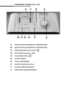Manual de uso Candy CTY 103 SY Lavadora