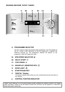 Manual Candy EVOGT 13062D3/1- Washing Machine