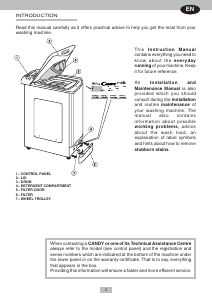 Handleiding Candy CTT 68TCI Wasmachine