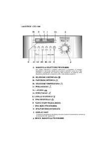 Manuale Candy CTD 1466-03S Lavatrice