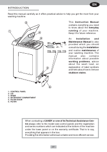 Manual Candy CTE 101 SY Washing Machine