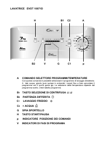 Manuale Candy EVOT 10071D-1 Lavatrice