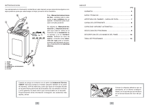 Manual de uso Candy CTS 62T AR Lavadora