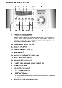 Manual Candy CTD 12662-07 S Washing Machine