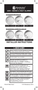 Manual Ei Electronics Ei141RC Smoke Detector